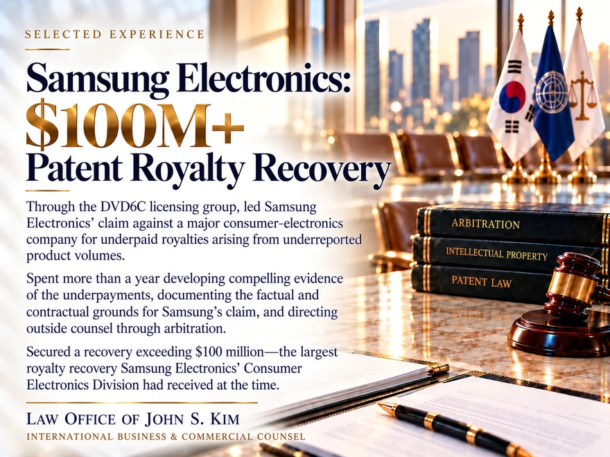 Selected-experience card on a pale ground titled “Samsung Electronics: $100M+ Patent Royalty Recovery,” showing stacked law books labeled arbitration, intellectual property and patent law with a gavel, and three flags — Korean, United Nations, and one bearing the scales of justice — before a city skyline, beside three paragraphs describing the claim, the evidence and the recovery. The Law Office of John S. Kim wordmark and the line “International Business & Commercial Counsel” appear in the lower left.